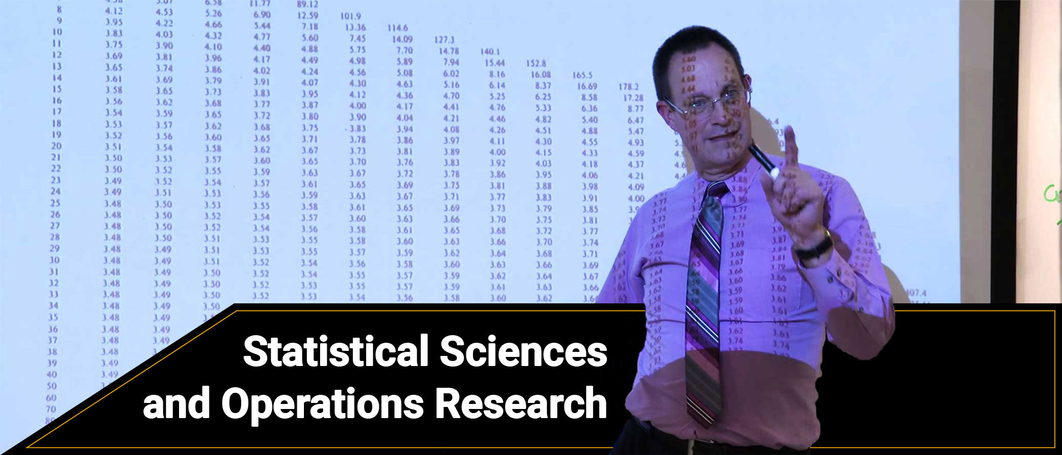 department of statistical sciences and operations research professor d'arcy mays stands in front of numbers projected on a classroom whiteboard